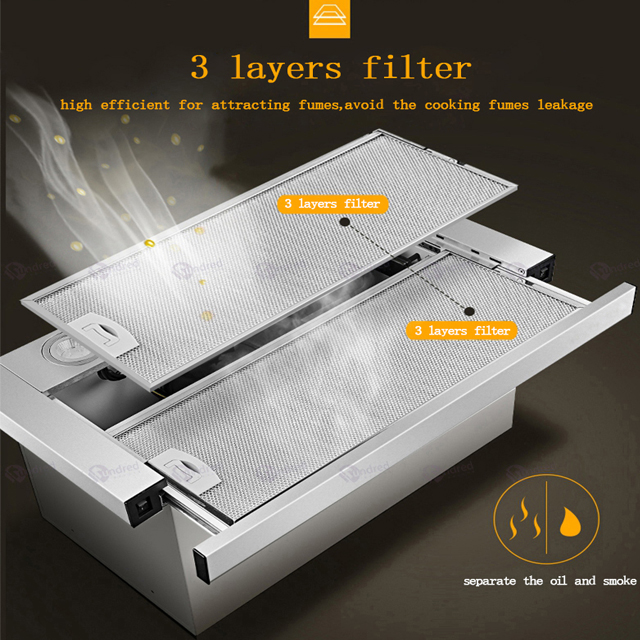 Inbouw afzuigkap roestvrij sta - Commercial Kitchen Chimney recensie en prijs