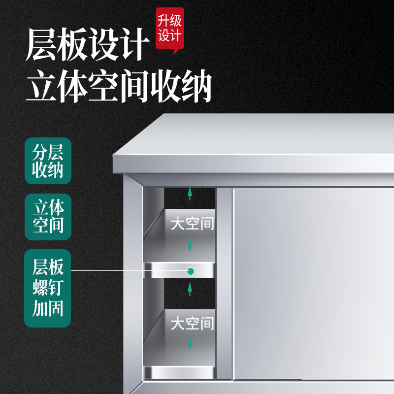Keukenconsole roestvrijstalen  - Commercial Kitchen Worktops recensie en prijs
