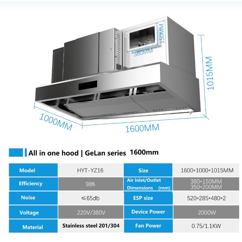 Elektrostatische commerciële r - Commercial Kitchen Chimney recensie en prijs