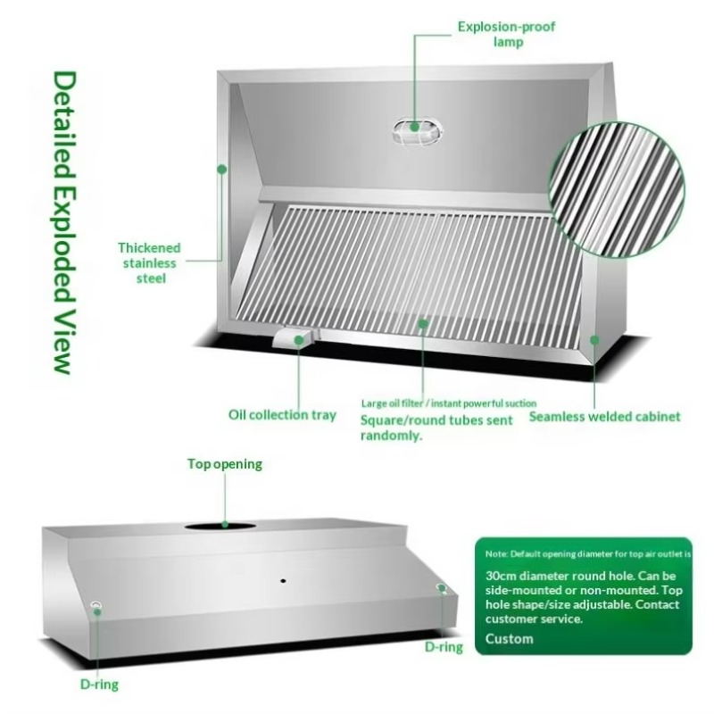 Commerciële aanpasbare wandgem - Commercial Kitchen Hoods recensie en prijs