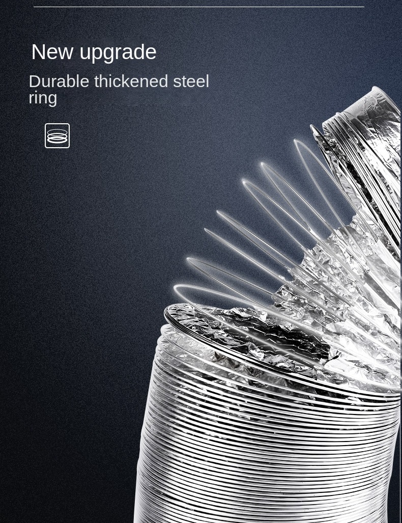 125Mm Aluminiumfolie Ventilati - Commercial Kitchen Exhaust recensie en prijs